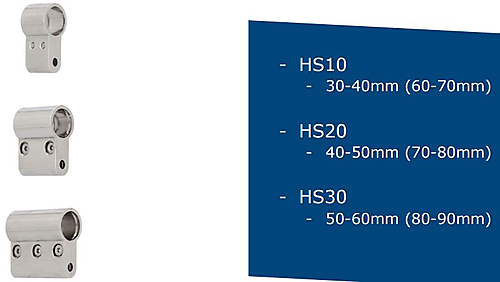 CDVI Smartloxx verlengstuk