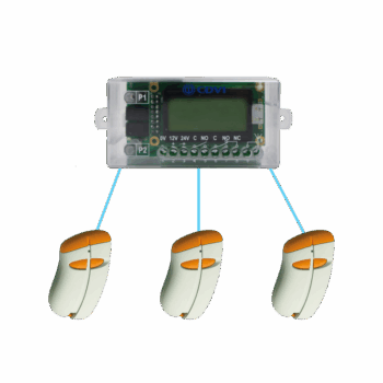 CDVI Starterkit met ontvanger 3 handzenders